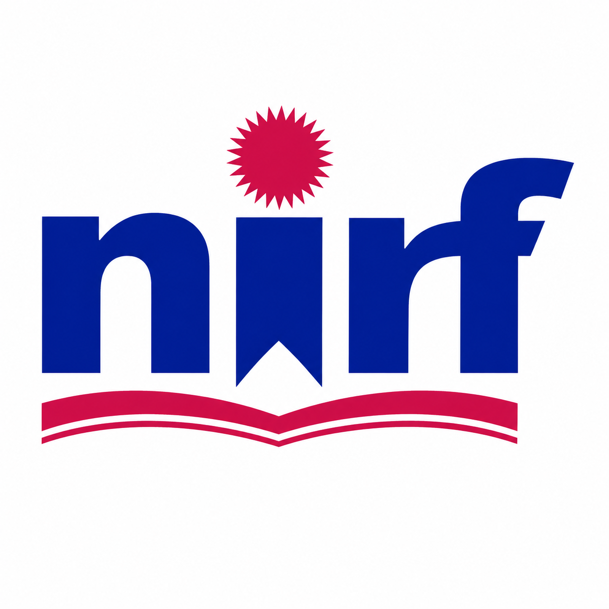 NIRF